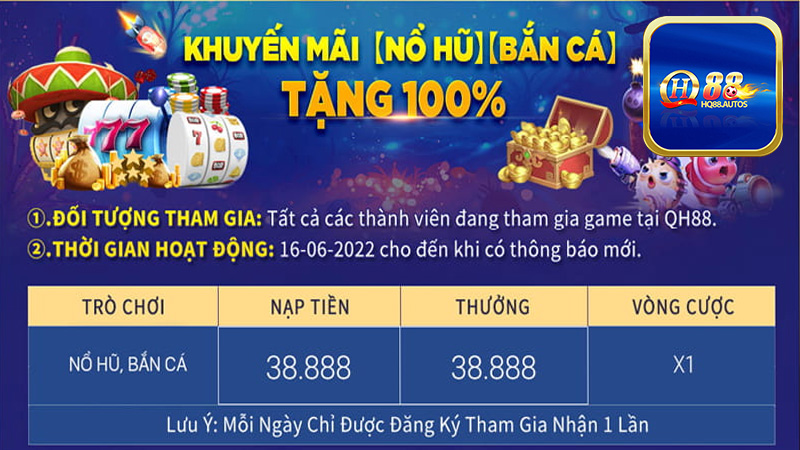 Định nghĩa về chương trình khuyến mãi HQ88 là gì?